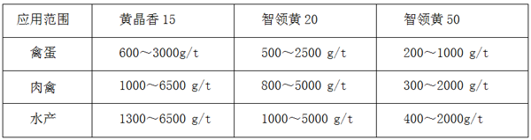 用法用量2.png